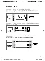 Предварительный просмотр 14 страницы Technika 40E21B-FHD User Manual