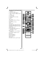 Предварительный просмотр 10 страницы Technika 42-2030 Operating Instructions Manual