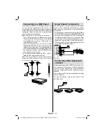 Предварительный просмотр 15 страницы Technika 42-2030 Operating Instructions Manual