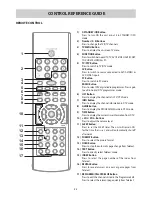 Предварительный просмотр 6 страницы Technika 42-502 Owner'S Manual