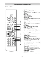 Предварительный просмотр 7 страницы Technika 42-502 Owner'S Manual