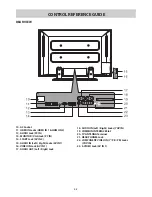 Предварительный просмотр 9 страницы Technika 42-502 Owner'S Manual