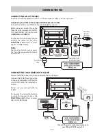 Предварительный просмотр 11 страницы Technika 42-502 Owner'S Manual