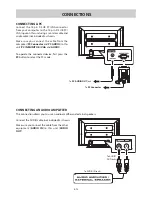 Предварительный просмотр 13 страницы Technika 42-502 Owner'S Manual