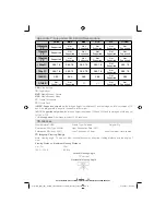 Preview for 37 page of Technika 42-8533D Operating Instructions Manual