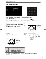 Предварительный просмотр 15 страницы Technika 50F22B-FHD User Manual