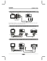 Preview for 8 page of Technika BD2CHAW08 User Handbook Manual