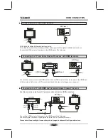 Preview for 9 page of Technika BD2CHAW08 User Handbook Manual