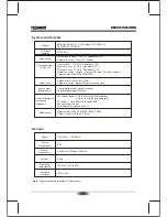 Preview for 27 page of Technika BD2CHAW08 User Handbook Manual