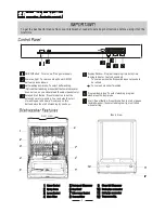 Предварительный просмотр 4 страницы Technika Bellissimo TBD4SS-4 Instruction Manual