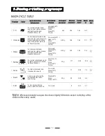 Предварительный просмотр 12 страницы Technika Bellissimo TBD4SS-4 Instruction Manual