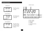 Preview for 6 page of Technika CR-109IDAB Owner'S Handbook Manual