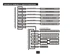 Preview for 14 page of Technika CR-109IDAB Owner'S Handbook Manual