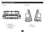 Preview for 6 page of Technika CR-114IPH Owner'S Handbook Manual