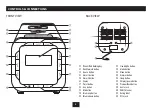 Preview for 5 page of Technika DAB-124 Owner'S Handbook Manual