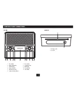 Предварительный просмотр 5 страницы Technika DCR1301 Owner'S Handbook Manual