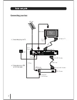 Preview for 4 page of Technika Freeview STBHDIS2010 User Manual