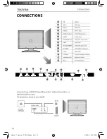 Preview for 13 page of Technika LCD 32-244 User Manual