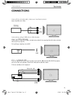 Preview for 14 page of Technika LCD 32-244 User Manual