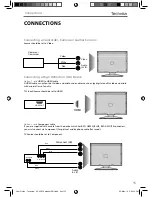 Предварительный просмотр 11 страницы Technika LCD 32-270 User Manual