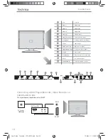 Предварительный просмотр 11 страницы Technika LCD 40 - 270 User Manual