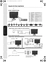 Preview for 12 page of Technika LCD19-218 User Manual