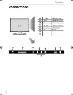 Предварительный просмотр 11 страницы Technika LCD19-229 User Manual