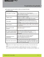 Preview for 43 page of Technika LCD19B-M3 User Manual