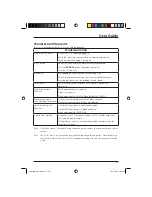 Предварительный просмотр 32 страницы Technika LCD19HDID-407W User Manual