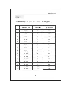 Предварительный просмотр 13 страницы Technika LCD19ID-107 User Manual