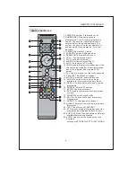 Предварительный просмотр 16 страницы Technika LCD19ID-107 User Manual