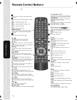 Предварительный просмотр 10 страницы Technika LCD22-218 User Manual