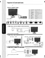 Предварительный просмотр 12 страницы Technika LCD22-218 User Manual