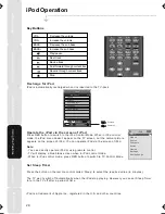 Предварительный просмотр 28 страницы Technika LCD22-218 User Manual