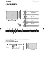 Preview for 12 page of Technika LCD22-228 User Manual