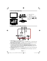 Preview for 7 page of Technika LCD22-921 Operating Instructions Manual