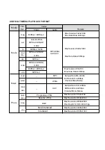 Предварительный просмотр 36 страницы Technika LCD230R Instruction Manual