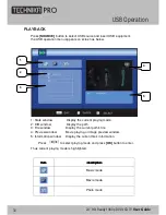 Предварительный просмотр 30 страницы Technika LCD24-620 User Manual