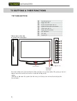 Предварительный просмотр 14 страницы Technika LCD26-310 User Manual