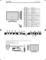 Предварительный просмотр 11 страницы Technika LCD26-56D-ROI User Manual