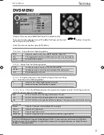 Предварительный просмотр 22 страницы Technika LCD26-56D-ROI User Manual