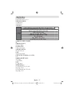 Предварительный просмотр 28 страницы Technika LCD32-209V Operating Instructions Manual