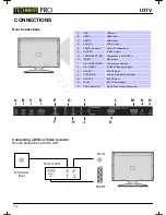 Предварительный просмотр 12 страницы Technika LCD32-210 User Manual