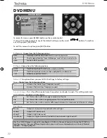 Предварительный просмотр 19 страницы Technika LCD32-256 User Manual