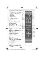 Preview for 7 page of Technika LCD32-909V Operating Instructions Manual