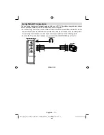 Preview for 15 page of Technika LCD32-909V Operating Instructions Manual