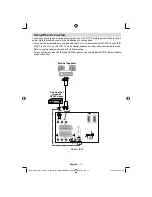 Preview for 16 page of Technika LCD32-909V Operating Instructions Manual