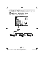 Preview for 17 page of Technika LCD32-909V Operating Instructions Manual