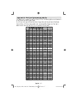 Preview for 42 page of Technika LCD32-909V Operating Instructions Manual