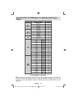 Preview for 43 page of Technika LCD32-909V Operating Instructions Manual